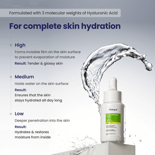 Daily Hydration Hyaluronic Acid Serum