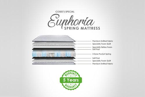 Euphoria Mattress