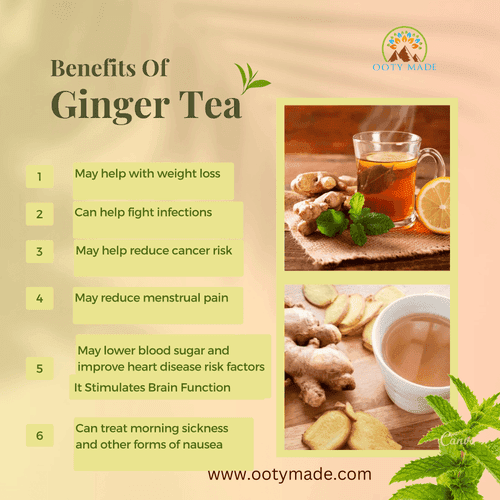 Organic Ginger Chai - Ooty Tea Factory's Finest Blend for Health and Flavor-sukku tea-ginger chai