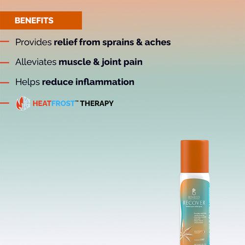 Boheco Recover Instant Pain Relief Spray