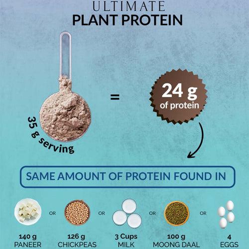 Boheco Ultimate Plant Protein Blended Hemp Protein Powder