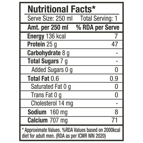 turbo 25 g protein milkshake, chocolate - 250 ml