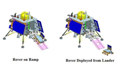 Chandrayaan 3 | Vikram Lander & Pragyaan Rover Scale Models