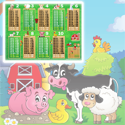 Multiplication Table FARM Poster