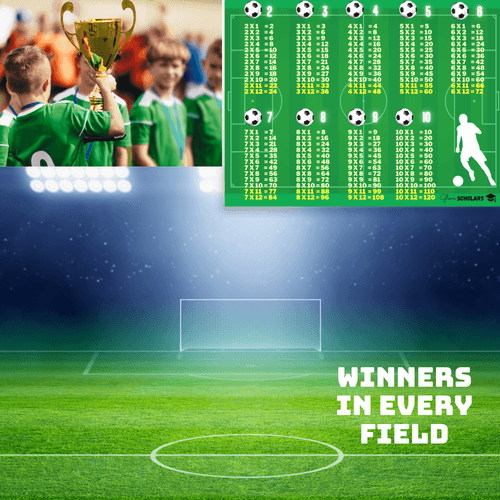 Soccer Multiplication poster