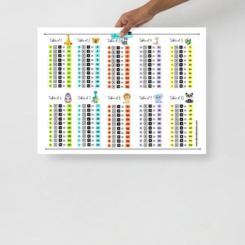 Printable - Multiplication Times Table Poster (Digital Download)