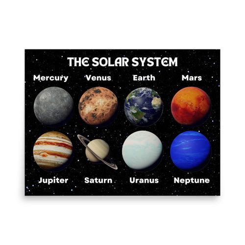 Solar system Poster