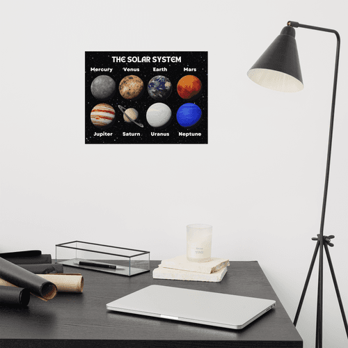 Solar system Poster