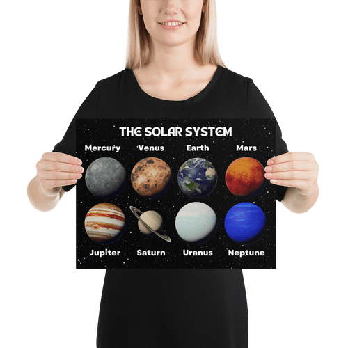 Solar system Poster