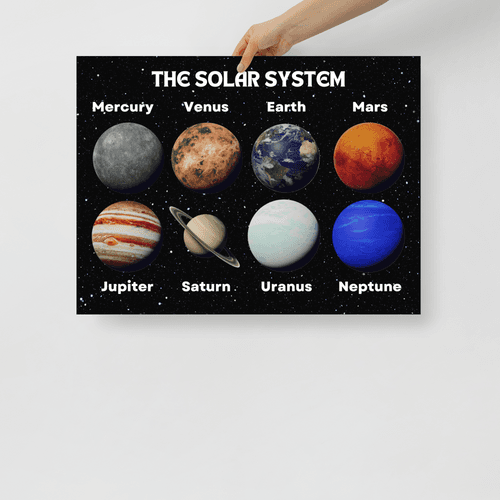 Solar system Poster