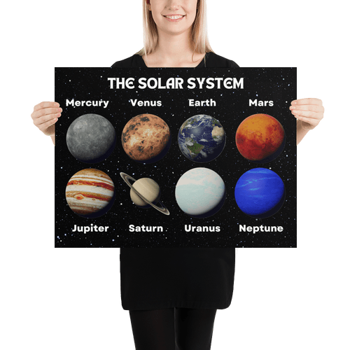 Solar system Poster