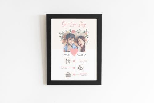 Our Love Story Frame