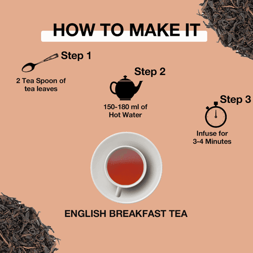 TEA SENSE English Breakfast Tea