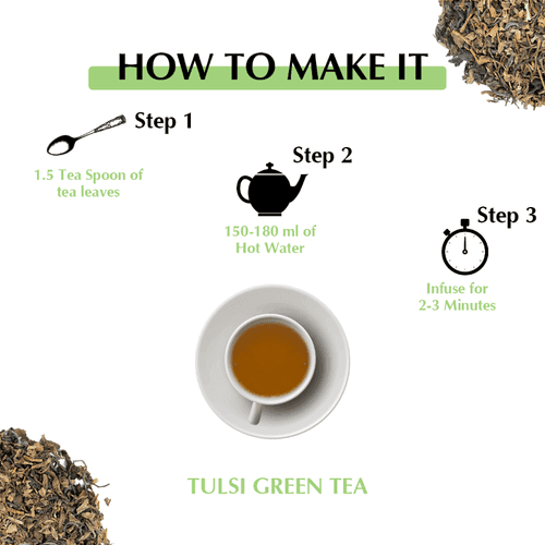 TEA SENSE Tulsi Green Tea