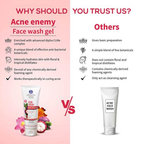 Acne Enemy Face Wash Gel For Acne & Pimples  (Net Qty-100 ml )