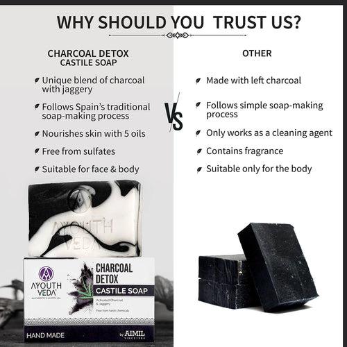 Charcoal Detox Handmade Castile Soap With Activated Charcoal & Jaggery ( Net Qty-110g )