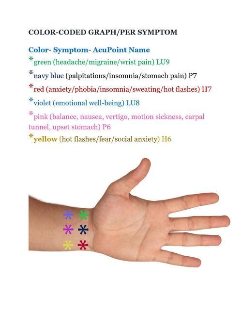 AcuBalance Hot Flash Bracelet- Calming Anxiety Relief- Pain Free Acupressure- Waterproof Durable