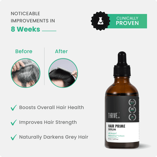 Anti-Grey Hair Prime Serum.