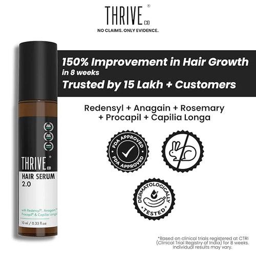 Hair Growth Serum, 2.0 - Roll On, 10ml