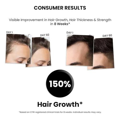 Hair Growth Serum, 2.0 - Roll On, 10ml