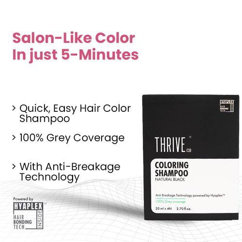 ThriveCo Coloring Shampoo, 80 ml