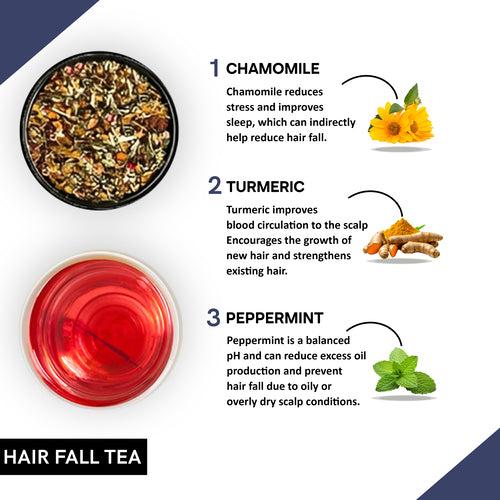 Hair Fall Tea - Helps in Hair Fall Control, Reduce Bald Patches and Thin Hair