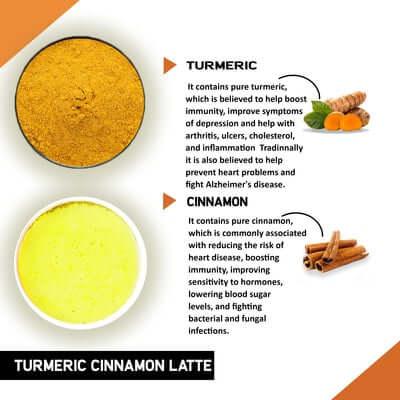 Turmeric Cinnamon Latte - Helps with Inflammation, Digestion, Immunity (Golden Milk)