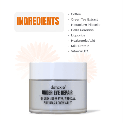 Under-Eye Repair Cream