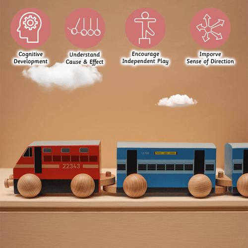 Wooden Train-Chennai Express