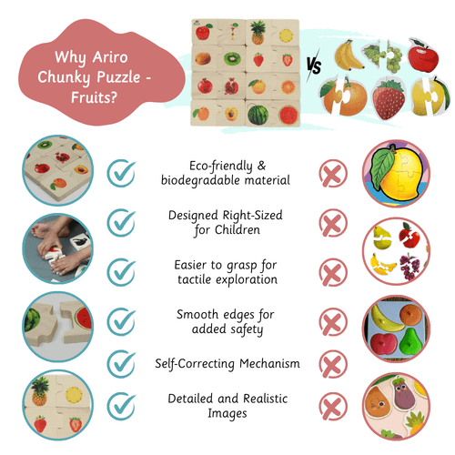 Chunky puzzle- Fruits (16 Chunks)