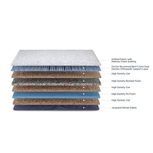 Strength Memory Foam Coir Orthopedic Mattress