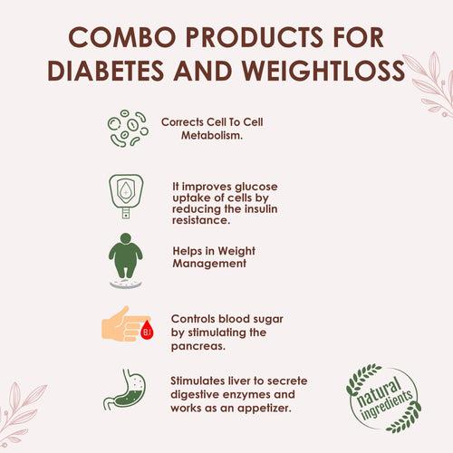 Weight Loss Regimen for Diabetes. Obesidat, Diabex-GT & G2O Water Mix.