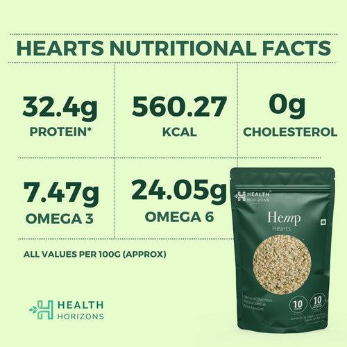 Hemp Hearts