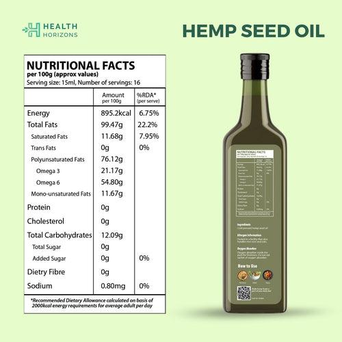 Hemp Seed Oil (Cold Pressed) - 250ml