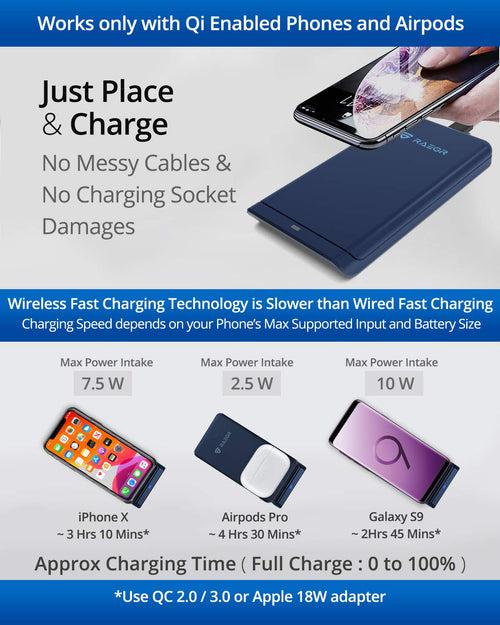 RAEGR Arc 1100 [2-in-1] Wireless Charging Stand