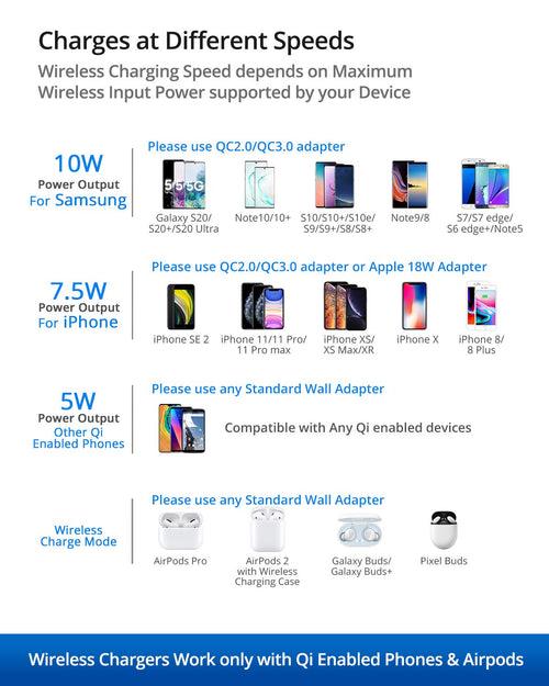 RAEGR Arc 1100 [2-in-1] Wireless Charging Stand