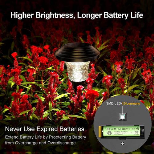 Hardoll LED Solar Pathway Lights for Home Outdoor Garden Decoration Warm White (Refurbished)