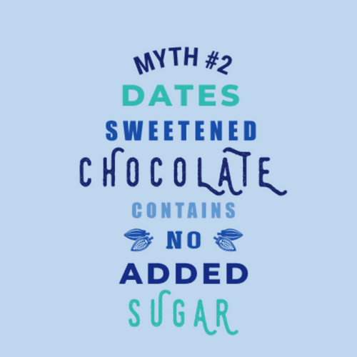 60% Dark Chocolate Dates Sweetened