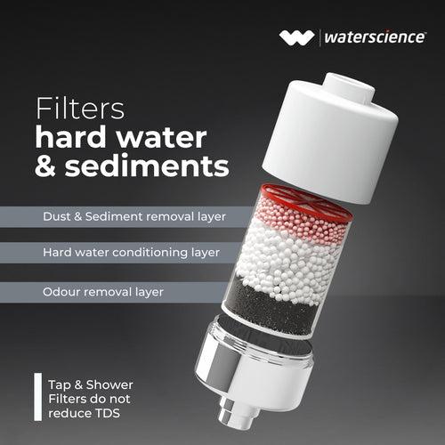 Tap Filter for Hard Water + AERA Water Saving Nozzle for Taps - Compact