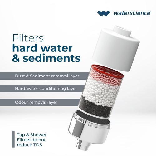 Tap Filter for Hard Water + KTF Kitchen Tap Extender with Sediment and Dust Filter - Mini