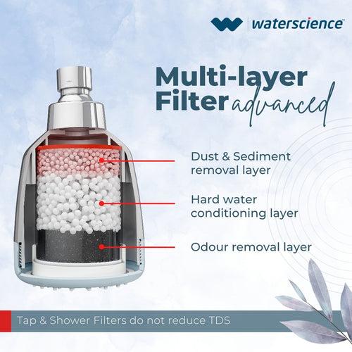 Multi-Flow Shower Filter for Hard Water