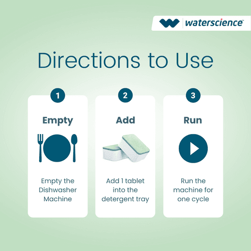 Washing Machine Descaler Tablets - WMD