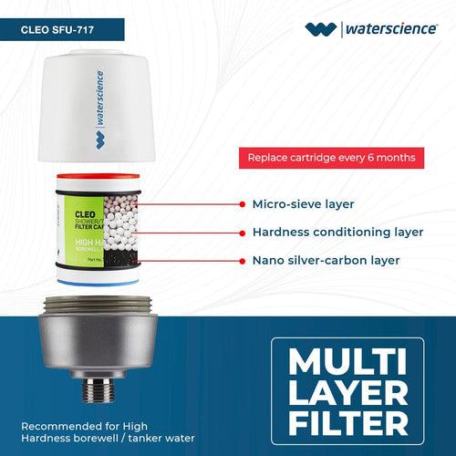 Shower & Tap Filter + Kitchen Tap Filter + Washing Machine Filter (3-in-1 pack Combo)