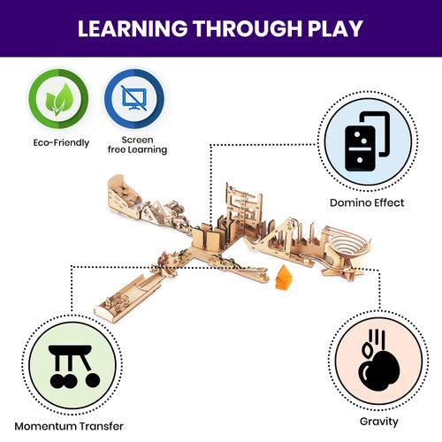 Chain Reaction | 8-14 years | DIY STEM Construction Toy