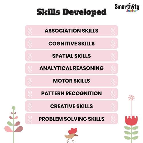 Smartivity Junior Me Family & Numbers | 3-6 Years | DIY Activity Kit