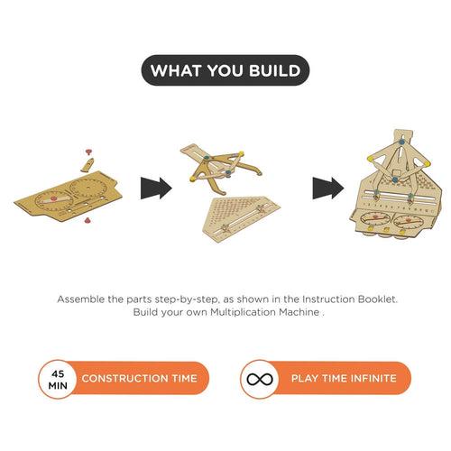 Multiplication Machine | 6-10 years | DIY STEM Construction Toy