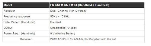 Studiomaster ER 31/EM 31/EM 31 Wireless microphone