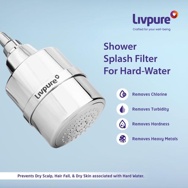 Shower splash filter