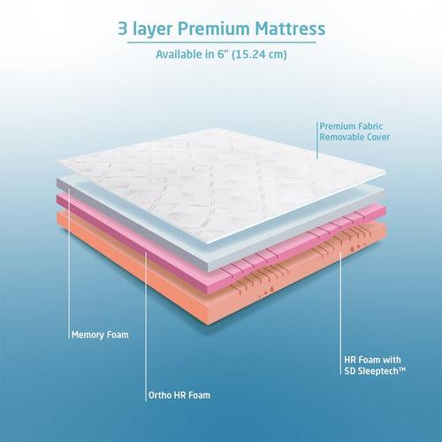 Ortho CurvX: HR + Memory Foam Mattress With Curved Orthopaedic Foam