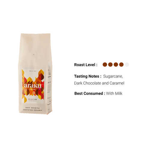 ARAKU Selection Coffee Pouch